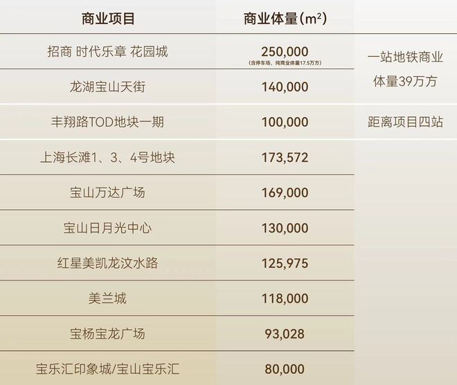 )-2024招商时代乐章地址-楼盘详情j9九游会网址是什么招商时代乐章(网站(图5)