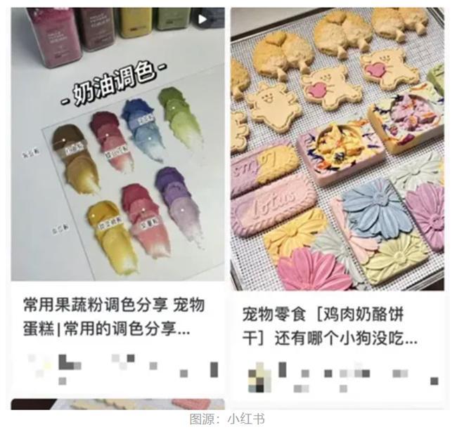 焙市场大涨品牌要如何搭上这趟快车？j9九游会网址是什么情报通洞察：烘(图2)