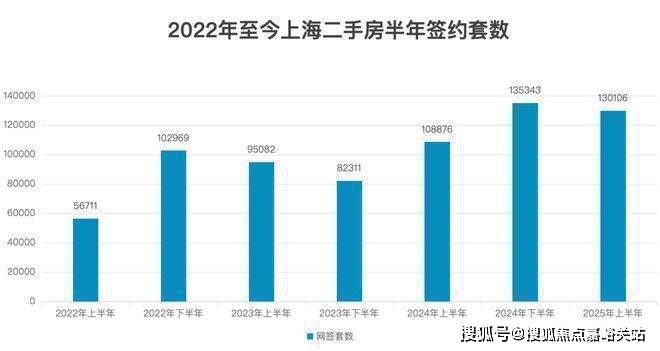 静安玺樾售楼处电话最新地址-户型-价格-楼盘详情-周边配套-交房时间九游会j9登