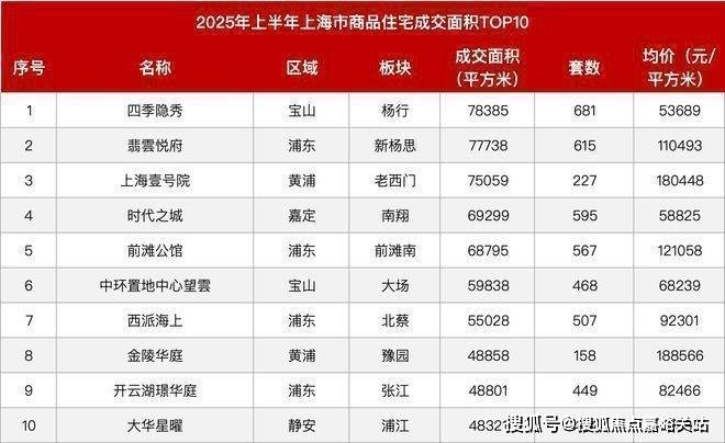 静安玺樾售楼处电话最新地址-户型-价格-楼盘详情-周边配套-交房时间九游会j9登录首页网站-静安玺樾营销中心(售楼处中心)小区欢迎您-(图4)