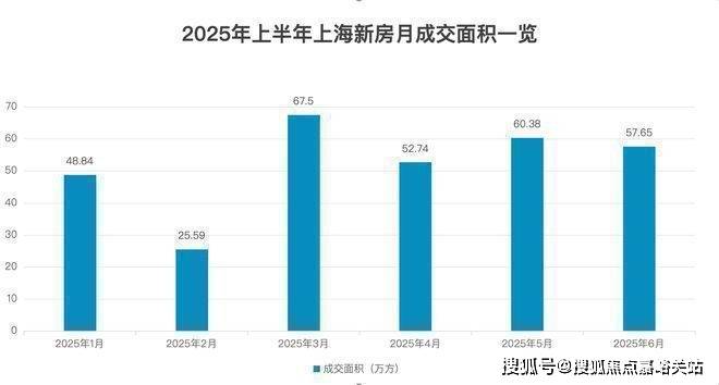 静安玺樾售楼处电话最新地址-户型-价格-楼盘详情-周边配套-交房时间九游会j9登录首页网站-静安玺樾营销中心(售楼处中心)小区欢迎您-(图6)