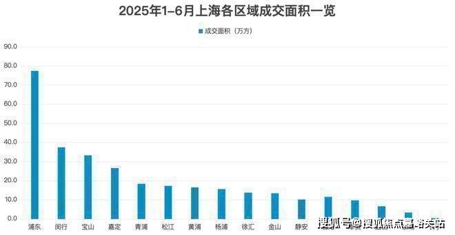 静安玺樾售楼处电话最新地址-户型-价格-楼盘详情-周边配套-交房时间九游会j9登录首页网站-静安玺樾营销中心(售楼处中心)小区欢迎您-(图8)