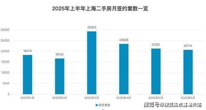 静安玺樾售楼处电话最新地址-户型-价格-楼盘详情-周边配套-交房时间九游会j9登录首页网站-静安玺樾营销中心(售楼处中心)小区欢迎您-(图15)