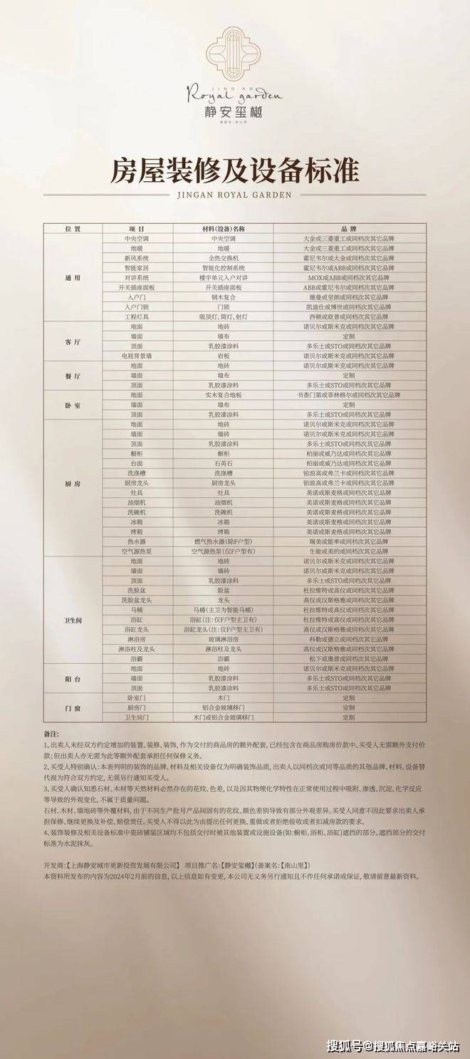 静安玺樾售楼处电话最新地址-户型-价格-楼盘详情-周边配套-交房时间九游会j9登录首页网站-静安玺樾营销中心(售楼处中心)小区欢迎您-(图17)